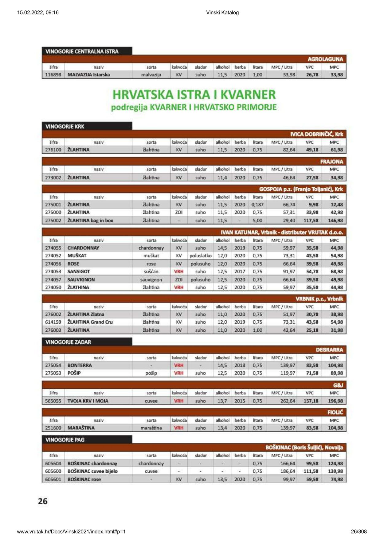 Katalog Vrutak 01.11.2021 - 31.10.2022