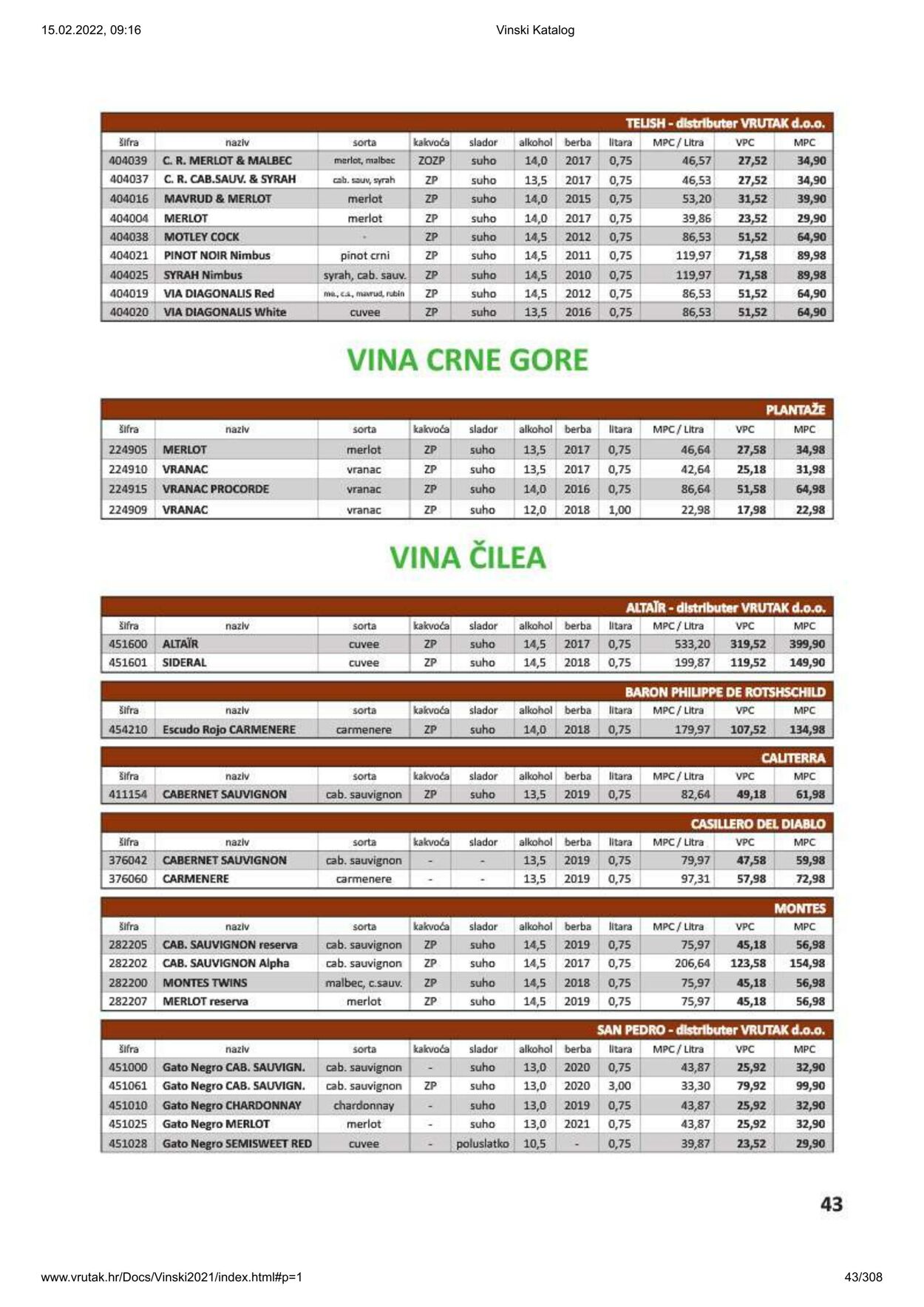 Katalog Vrutak 01.11.2021 - 31.10.2022